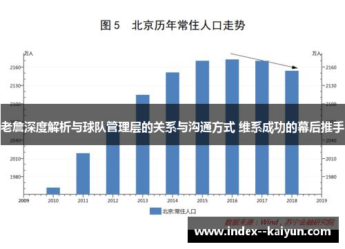 老詹深度解析与球队管理层的关系与沟通方式 维系成功的幕后推手