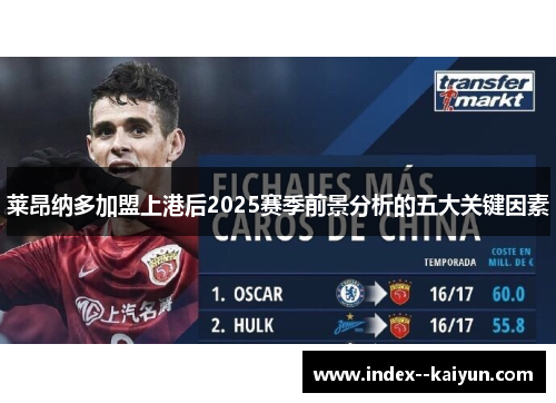 莱昂纳多加盟上港后2025赛季前景分析的五大关键因素