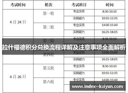 拉什福德积分兑换流程详解及注意事项全面解析
