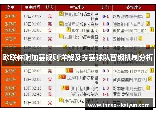欧联杯附加赛规则详解及参赛球队晋级机制分析