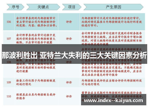 那波利胜出 亚特兰大失利的三大关键因素分析