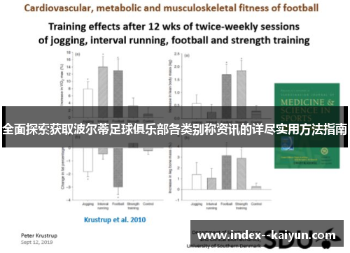 全面探索获取波尔蒂足球俱乐部各类别称资讯的详尽实用方法指南