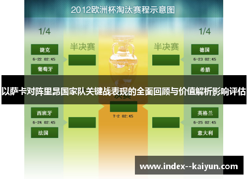 以萨卡对阵里昂国家队关键战表现的全面回顾与价值解析影响评估