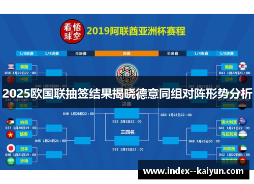 2025欧国联抽签结果揭晓德意同组对阵形势分析